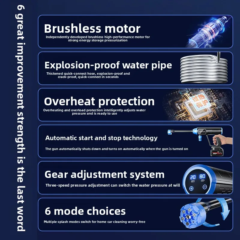 Imported high-pressure car wash water gun, wireless rechargeable lithium battery household pressurized electric water to