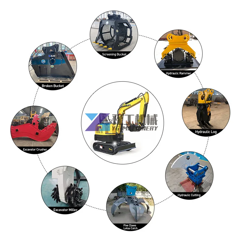 Hydraulic Vibrating Plate Compactor Stump Grinder Excavator Attachment