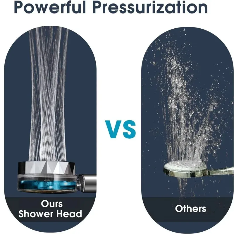 Turbo Showerhead 360 ° Rotation Portable Shower for Bathroom Full Bathroom Showers Bath Accessories Items Filter Replete Parts