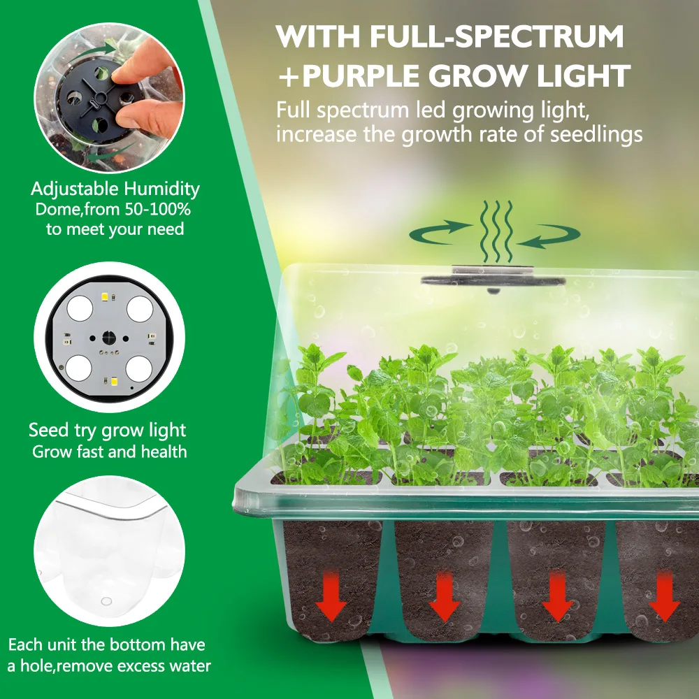 Kit econômico de bandejas para - Seed Starter Trays avaliação e preço