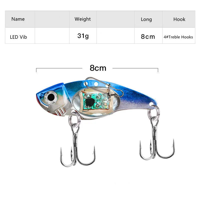 Thumbnail 4 - #3 Fish Finders Ranking List in 2026