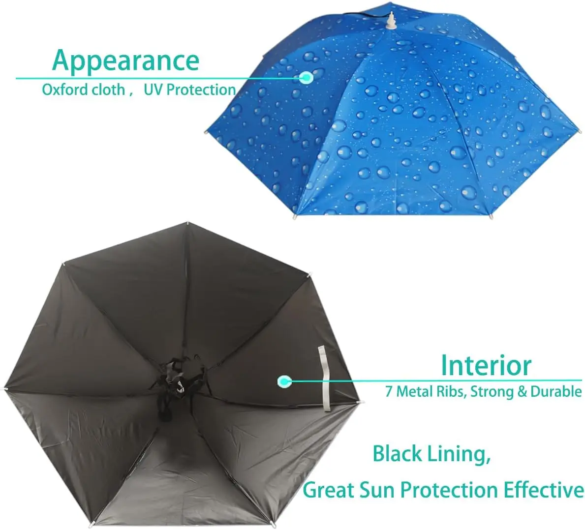 Double-Layer Black Coated Rainproof Fishing Umbrella Hat Outdoor Tea Picking Fishing Gear Sun Protection Headwear for Comfort
