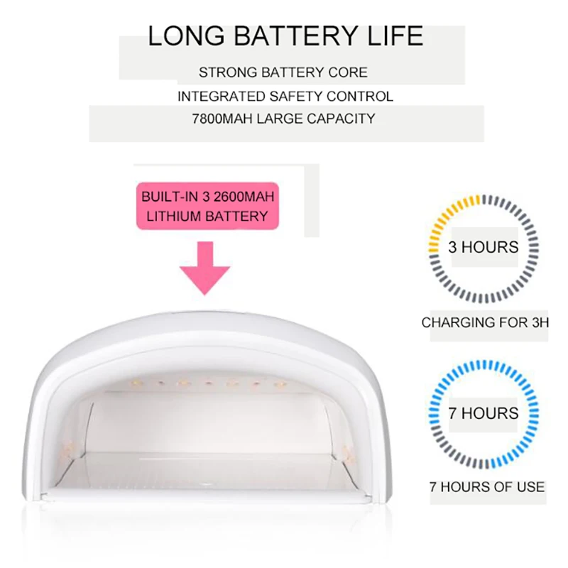 Professionele LED-nagellamp Draadloze 48W nagellakdroger UV-gelmachine