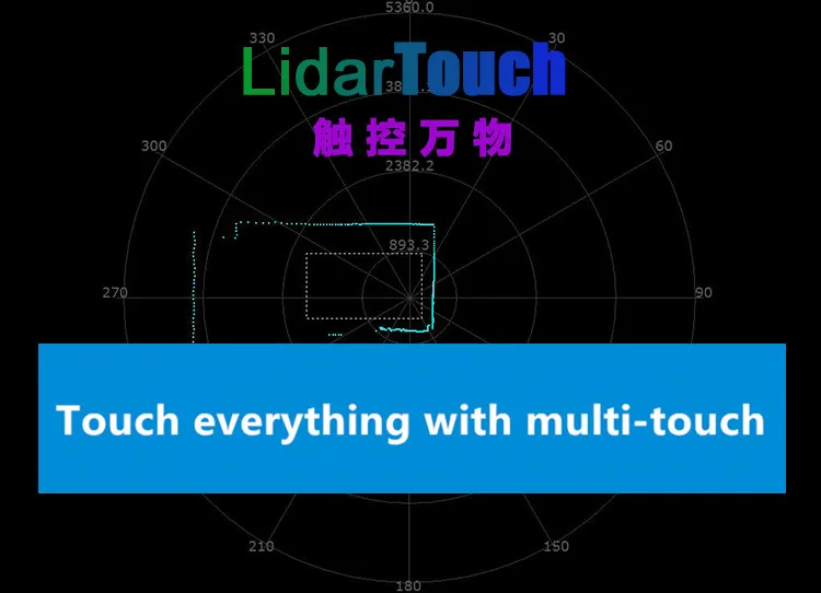 

Лазерный Радар LidarTouch, Интерактивная программа программного обеспечения, проекционный интерактивный двигатель