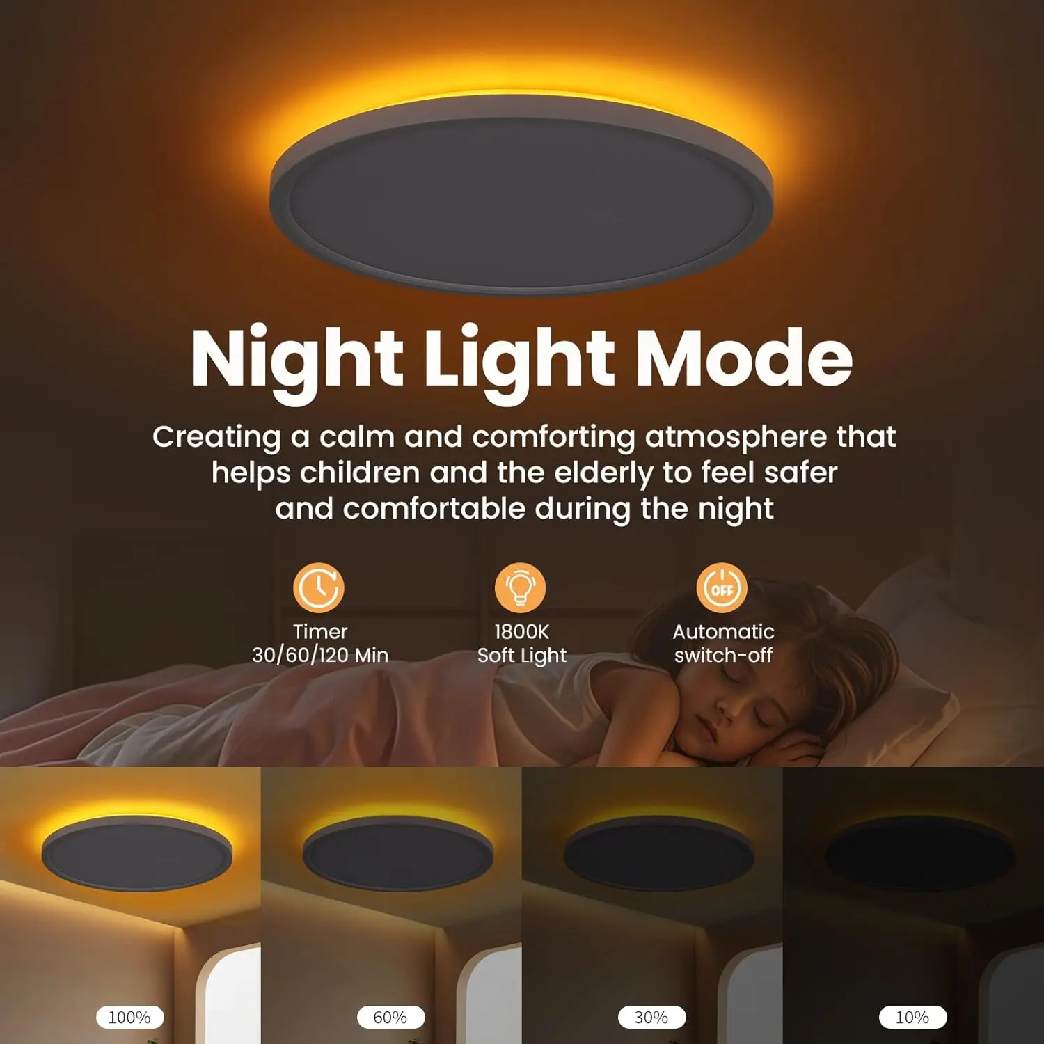 LED Ceiling Light 1800K Night Light Dimmable 3000-6500K With Remote Control 24W Backlit Ceiling Lamp For Room Decoration