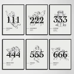 777 Angel Number Poster Print Canvas Painting Lucky Number Energy Spiritual Wall Art Picture for Living Room Home Decor