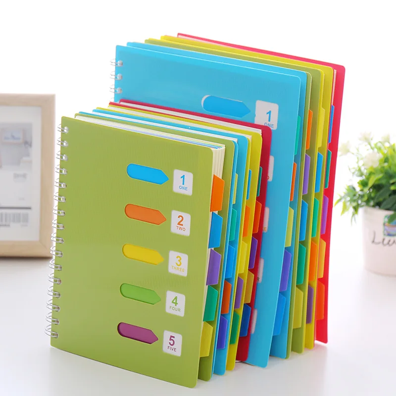 Free shipping B5A5 coil book Color spiral book Thickened rollover PP Office classification Notepad Student notebook