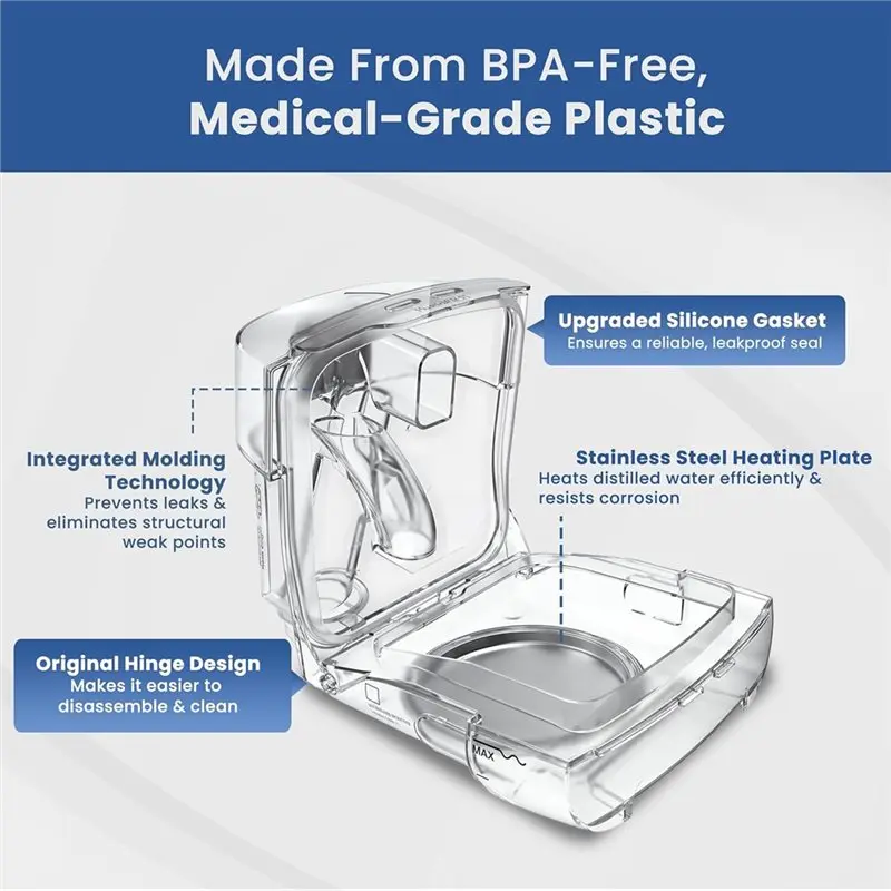 FGGS-Replacement Water Chamber With 20 Pack Filters For Airsense 11/Aircurve 11 For Airsense 11& Aircurve 11 CPAP Machines