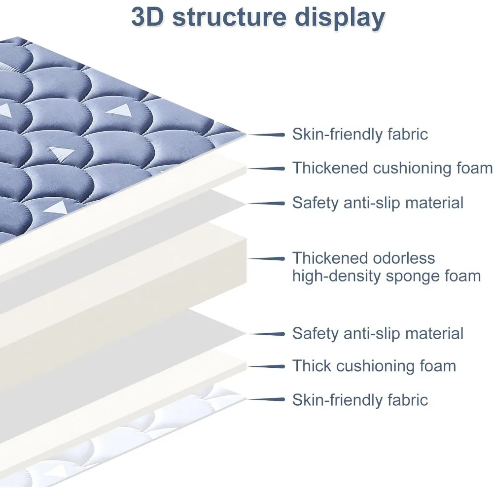 Mini materasso per culla in schiuma Premium, bordo avvolto in 3D-confortevole e solido, morbido tessuto in microfibra, adatto alla maggior parte dei Mini culle