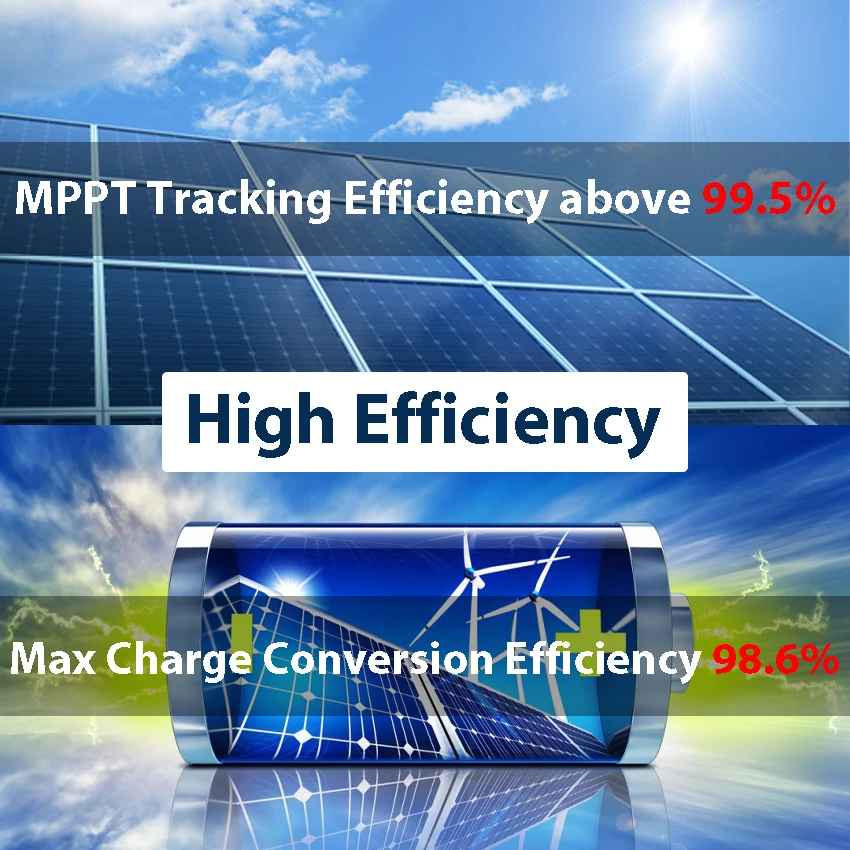 60A MPPT Solar Charge Controller Battery 12V/24V Auto DC Max 100V Solar Panel Connection EPEVER Tracer6210AN