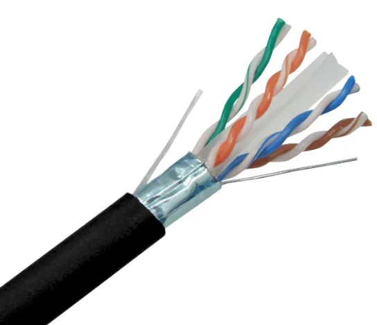 Cat6 Shielded Outdo…