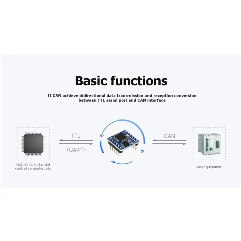 2026 New Bi-Directional TTL UART To CAN Mini Module Converter TTL And CAN Protocol Conversion For Serial Communication Support