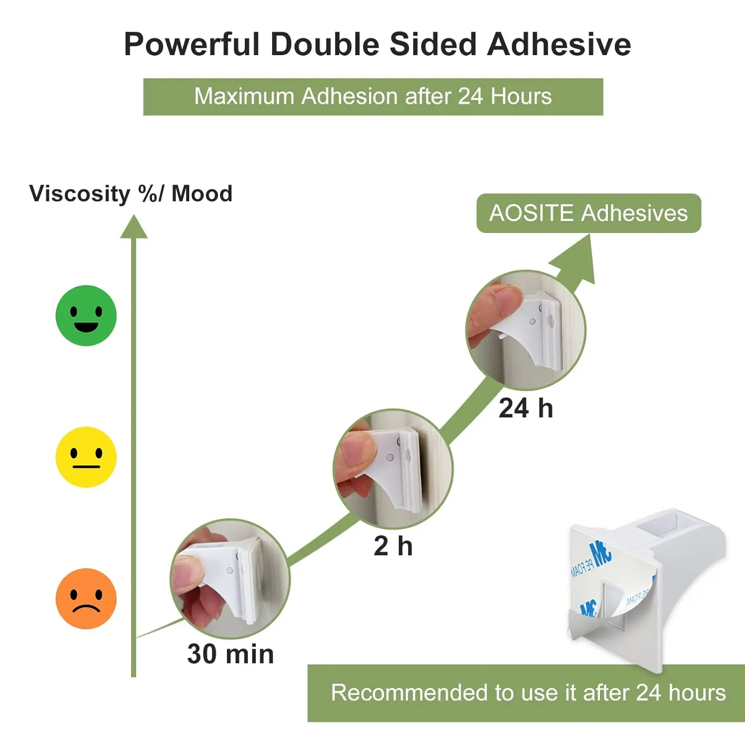 Thumbnail 4 - #46 Baby Safety Locks List of Top Picks