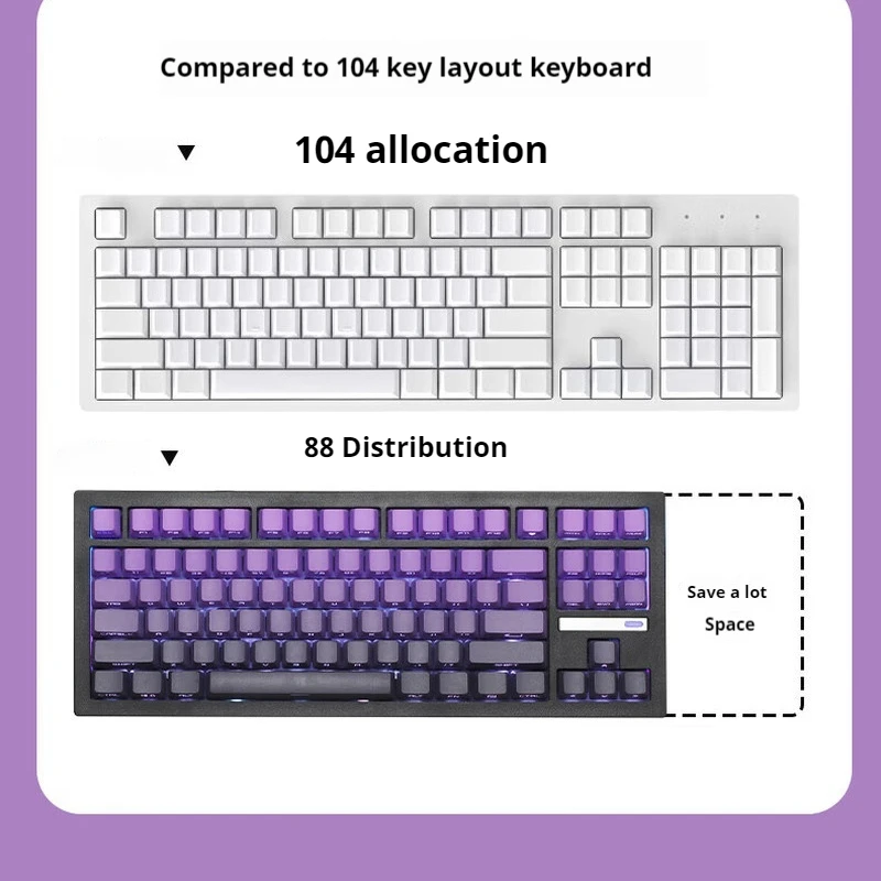 Zuohe ZH870 Mechanical Keyboard Bluetooth Wireless RGB PBT Keycap Hot Swap 3 mode office Customized Gaming Keyboards laptop Gift