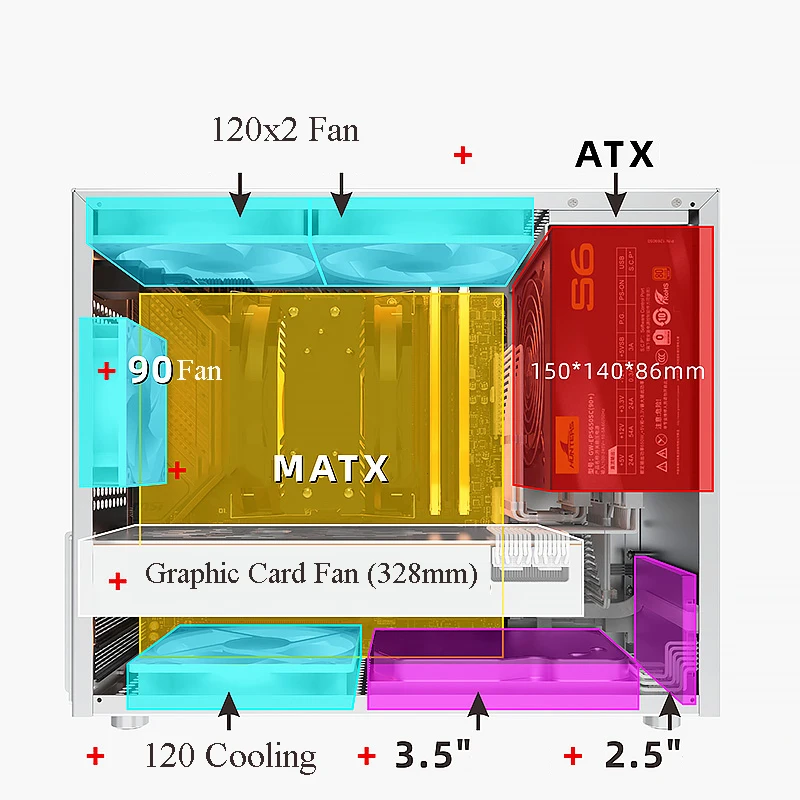 All Aluminum MATX Computer Case Chassis White Silver Side Transparent Mini Desktop Gaming Case DIY Fan Cooling ATX Power Supply