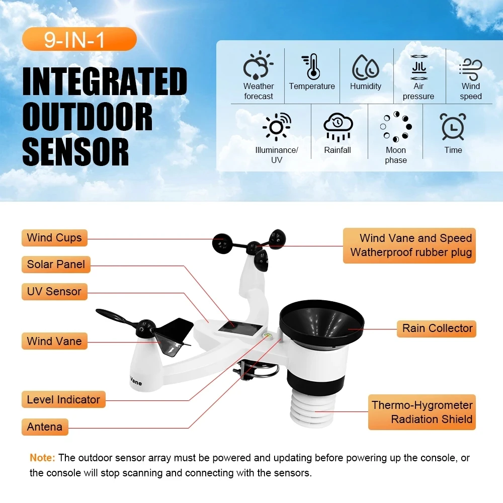 Wireless Weather Station Indoor Outdoor Forecast Temperature Humidity Wind Speed Direction Rainfall With Digital Display Alarm