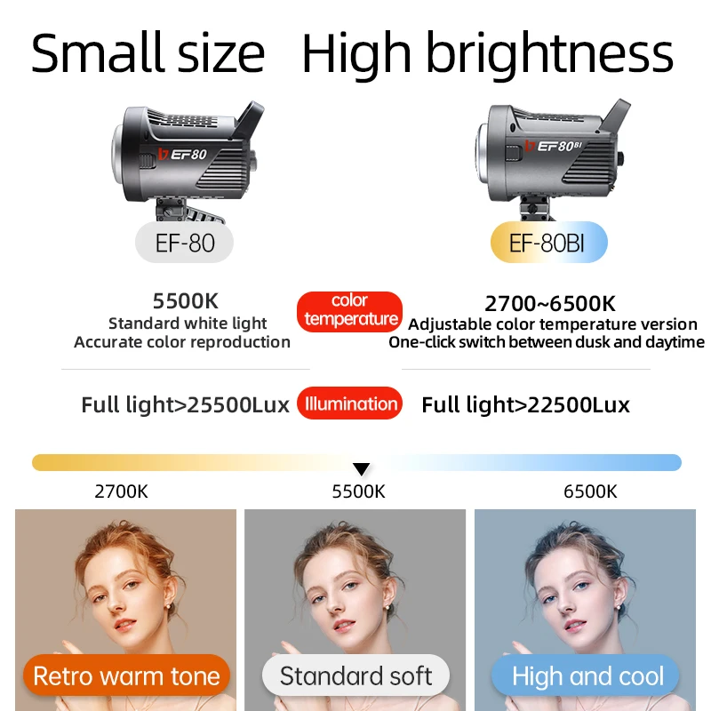 JINBEI EF80/80BI LED Video Light COB 80W Lightweight Body 2700-6500k CRI96+ Bluetooth Photography Lighting App Control