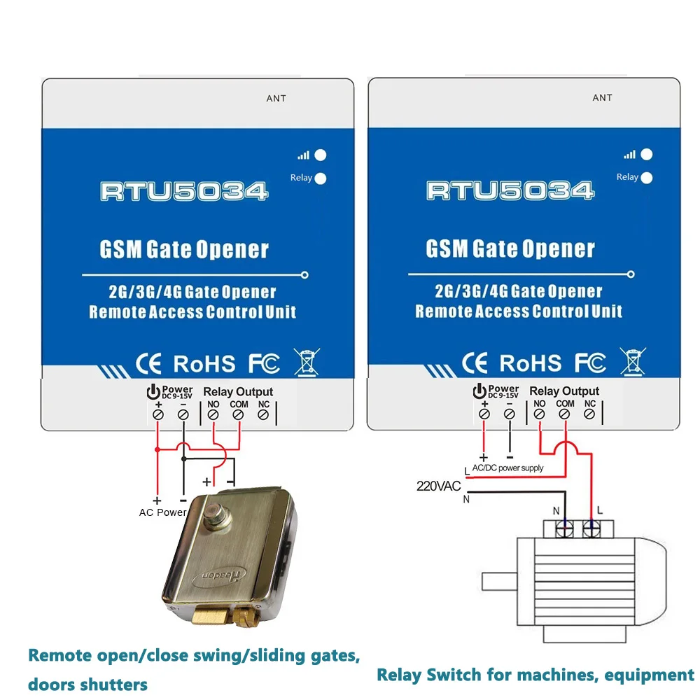 Smart GSM Gate Opener Access Relay Switch Controller by Free Call Home Alarm System RTU5034