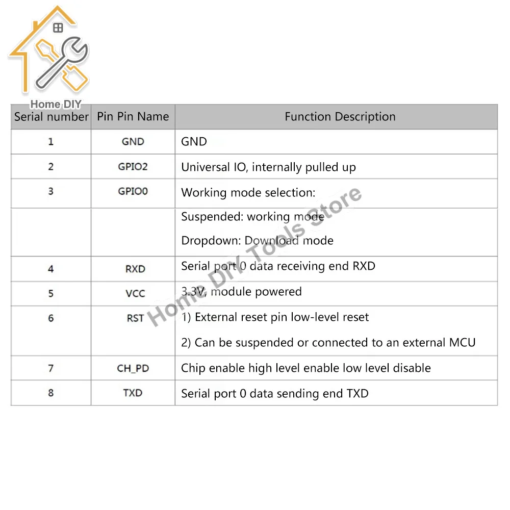 ESP8266 Modulo Wireless Modulo di trasmissione dati wireless ESP8285 WIFI Internet of Things Development Board