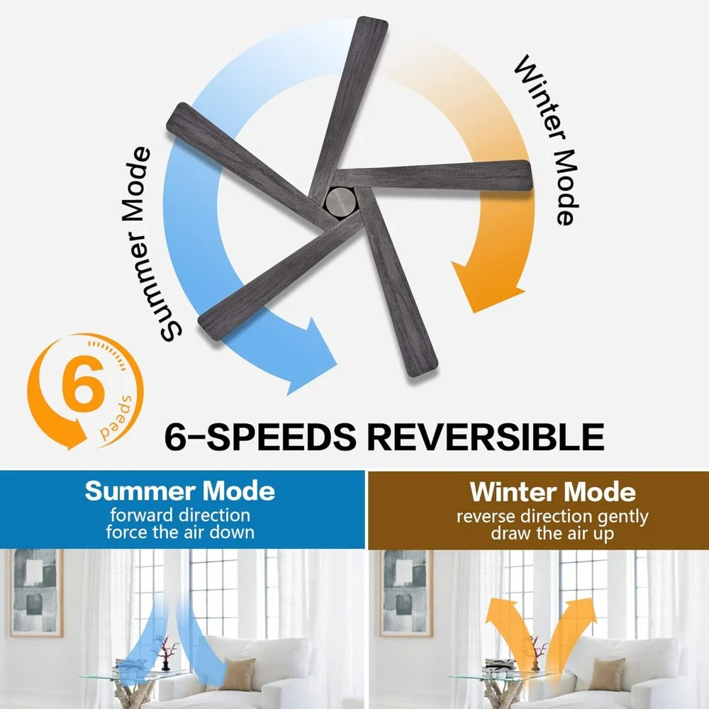 54 Inch Ceiling Fan without Lights, 5 Reversible Carved Solid Wood Blades, 6-Speed Noiseless Motor, Ceiling Fan No Light