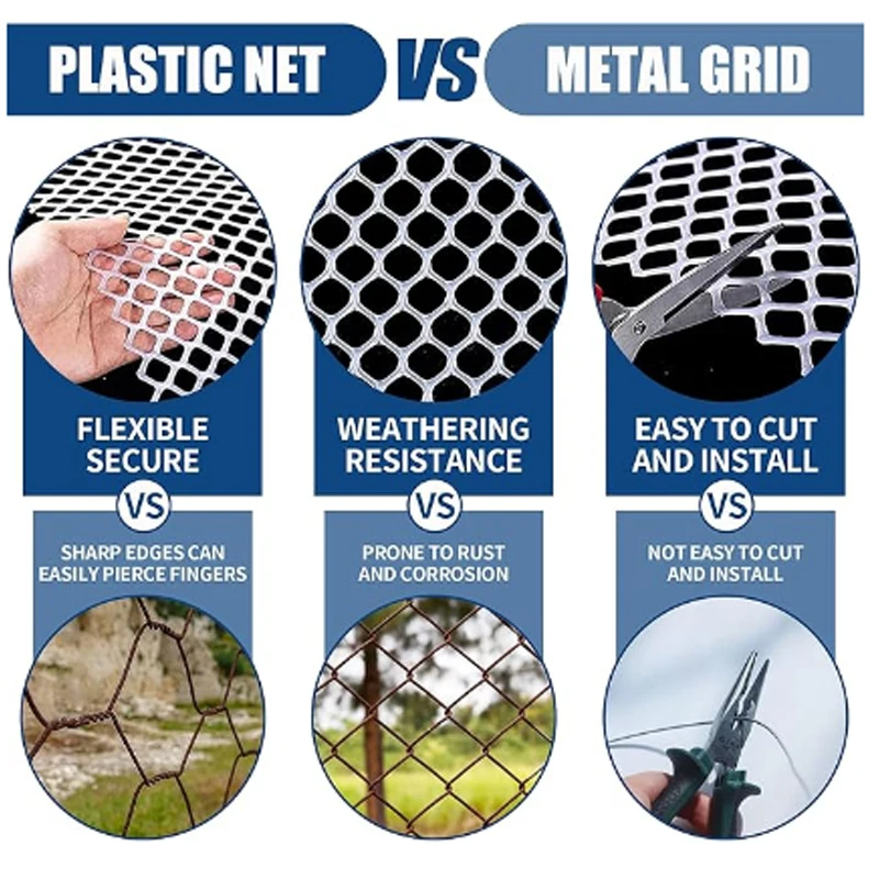 Plastic Mesh 50x500cm Poultry Garden Fence Net Dog Barrier Durable Animal Proof Easy Cut Yard