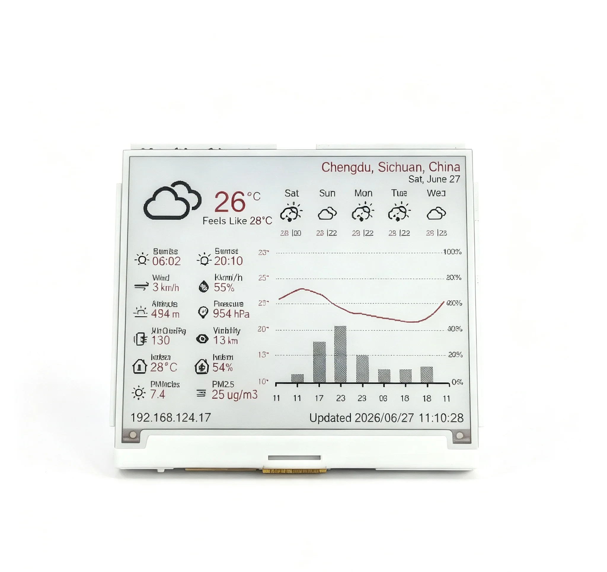 Płytka rozwojowa NM-EPD-420 ESP32-S3R8 z 4,2-calowym wyświetlaczem E-Paper, WiFi, BLE 5, stacją pogodową, czujnikiem temperatury i wilgotności AHT20, kodeksem ES8311 i mikrofonem.
