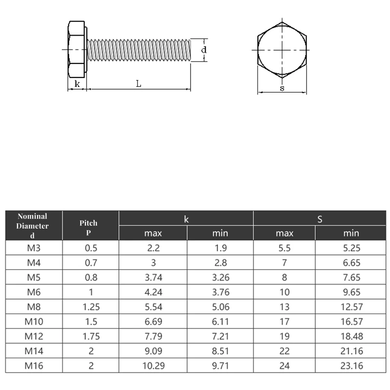 Brass Hexagon Bolt M4 M5 M6 M8 M10 M12 Metric Thread External Hex Screws Bolts Length: 6mm~100mm