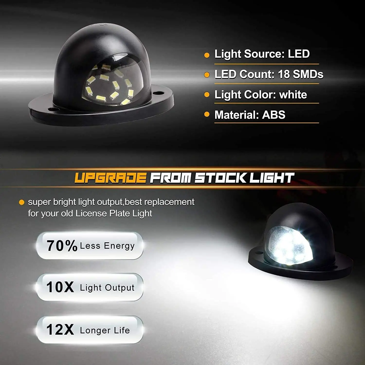 LED License Plate Light For 1994-2001 Dodge RAM 1500 2500 3500 Pickup Truck, 6000K White, 2-Pieces Set Tag Lamp Assembly