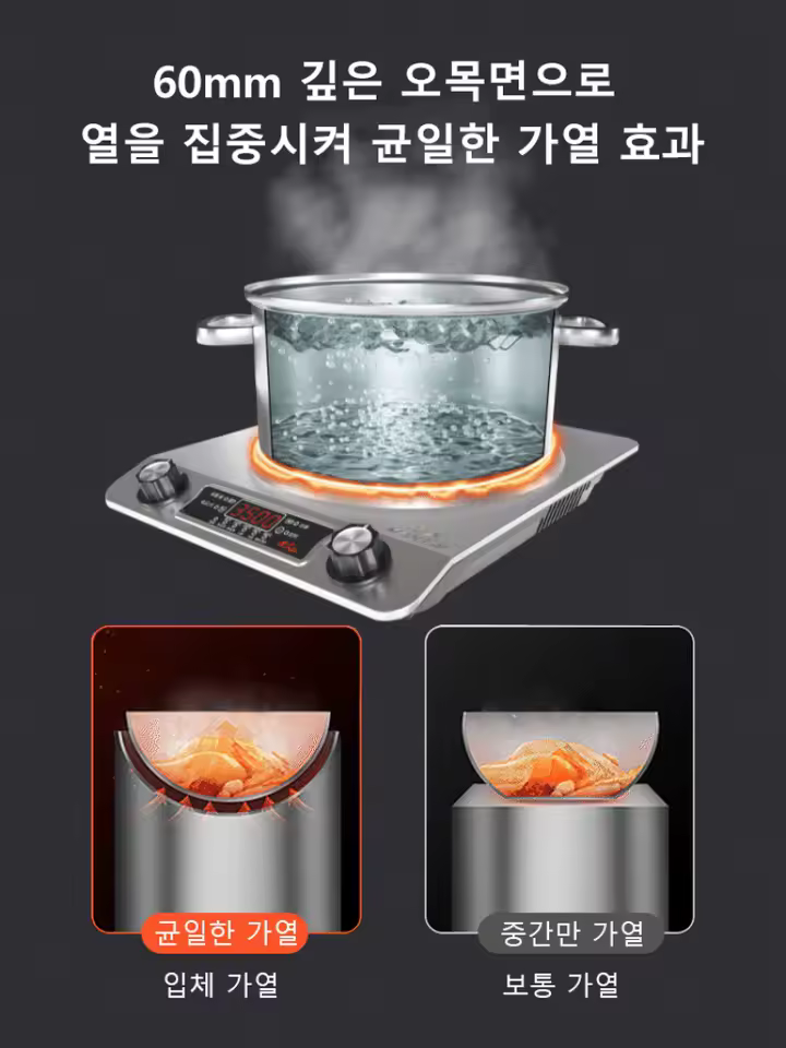 3500W 전기레인지