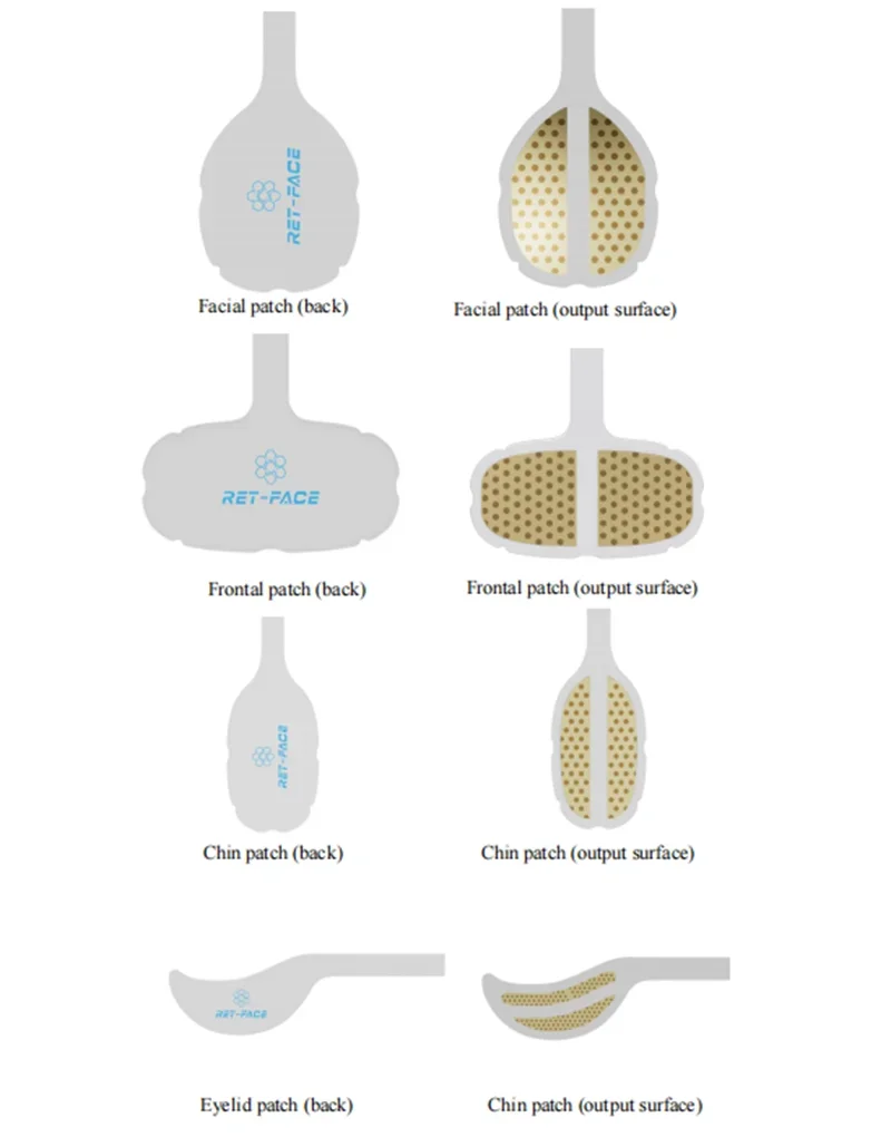 

RET PE Face/eye/ chine/ forehead patch Paste 4 IN 1 Procedure Wrinkle Removal technology machine accessory