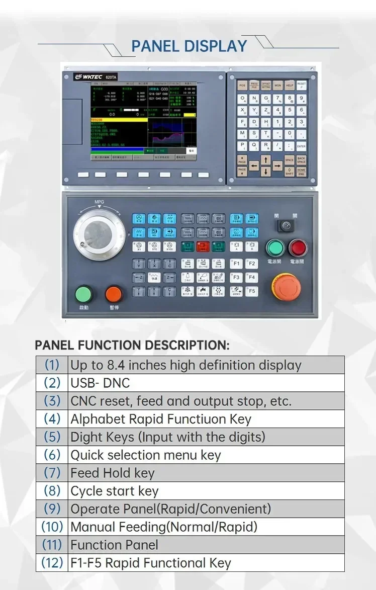 Picture 4: 2026 Premium Low cost 2024 Similar as Syntec cnc controller 4 axis milling cnc system  controller ARM(32bits)+DSP+FPGA
