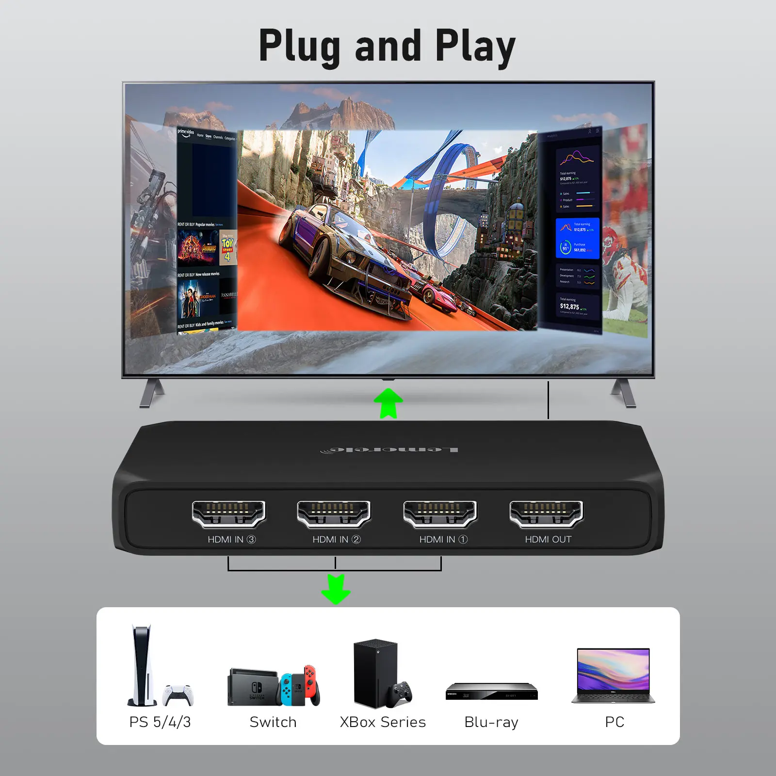 Lemorele 3 IN 1 OUT HDMI Switch 4K HDMI Selector Audio Extractor Box with IR Remote HDR HDCP2.3 for Xbox PS4 PC TV Plug and Play