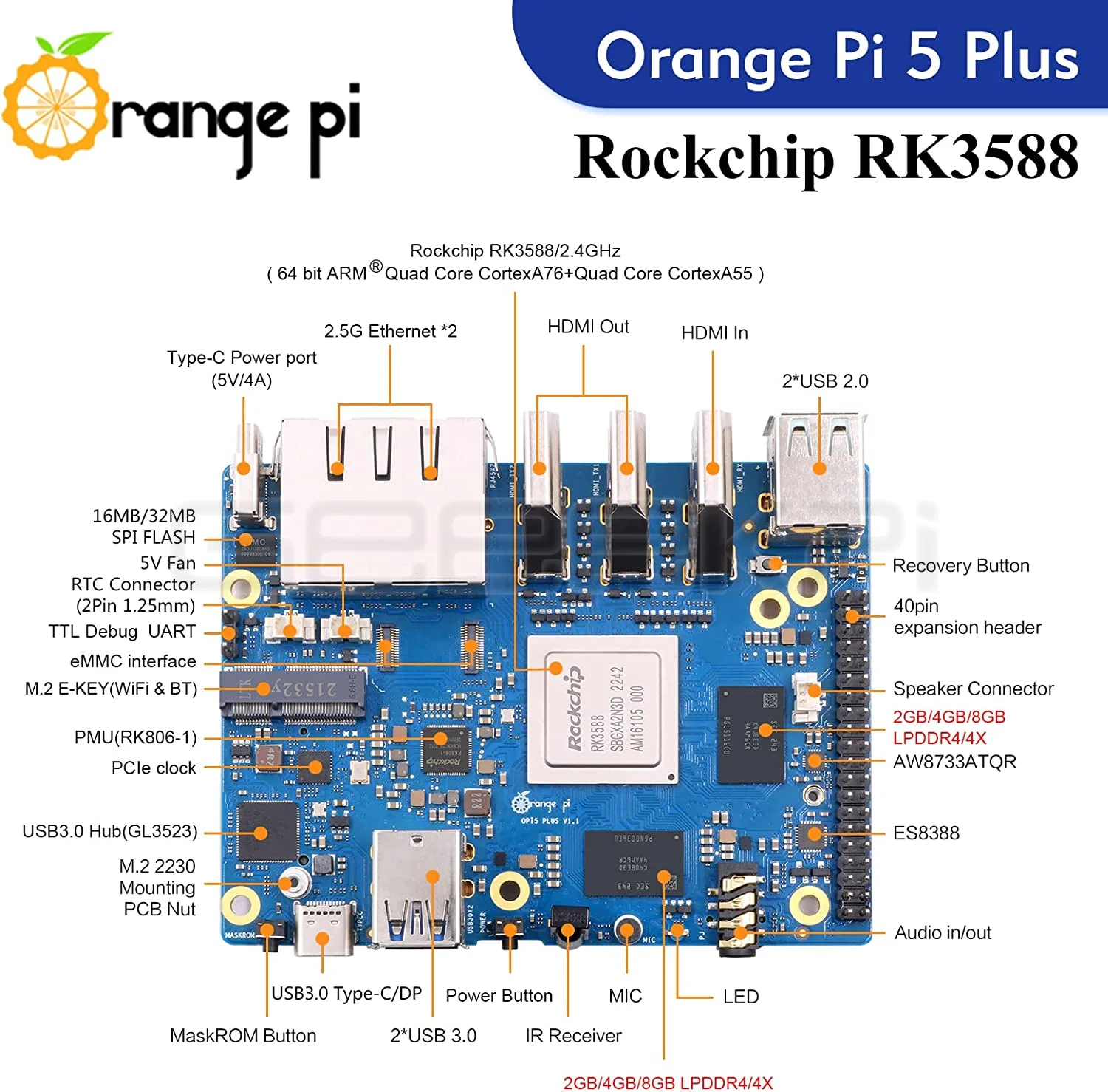 Imagem -03 - Geeekpi Orange pi Plus com Soquete Emmc Caixa de Metal Opi Plus 5v 3.6a Psu Ventilador 40 mm Dissipadores de Alumínio 16gb Peças