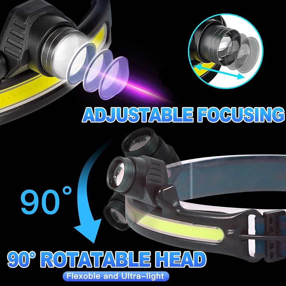 100000 Lumens Headlamp Led Head Flashlight Outdoor XPE+COB Sensor Strong Light Headlight Camping Fishing Running Head Lamp