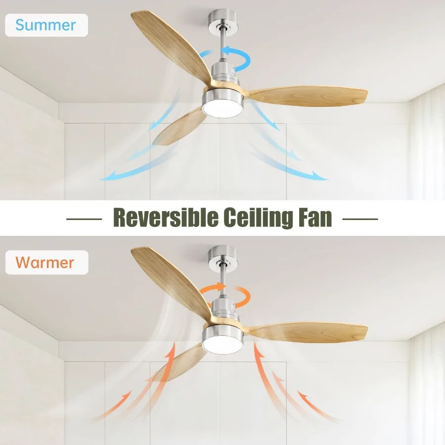 Low Profile 52 Inch Integrated LED Ceiling Fan with Light Kit and Remote Control for Living Room