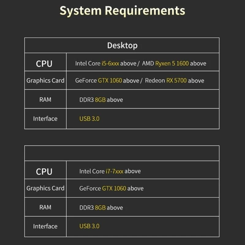 SZSU Video Card HDMI-compatibile USB3.0 Game Card High Performance