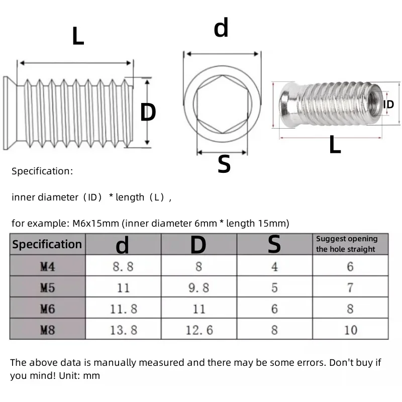 5/10/20/30pcs M4 M5 M6 M8 304 Stainless Steel Hex Socket Drive Insert Nuts Inside and Outside Teeth Embedded Nut Furniture Nuts