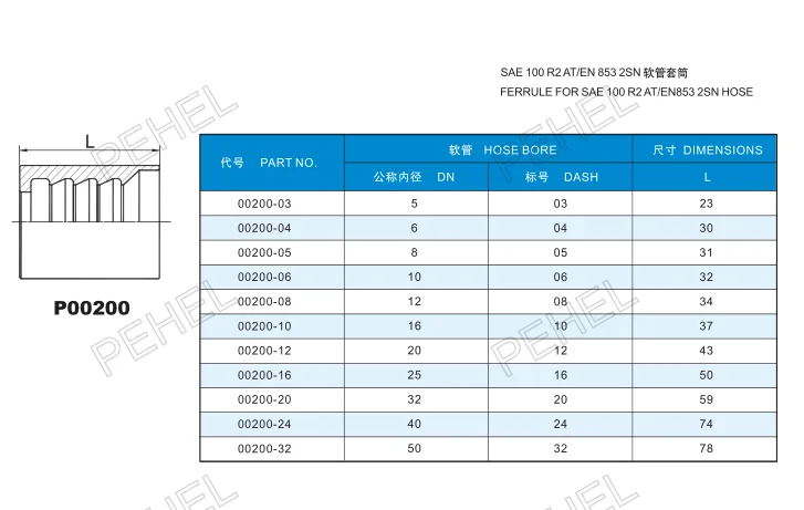 50pcs per lot,00200-16,DN25,1'',Length 50,Ferrule For SAE100 R2AT/EN853 2SN Hose,Hose sleeve,Socket,Hydraulic Connector,skive