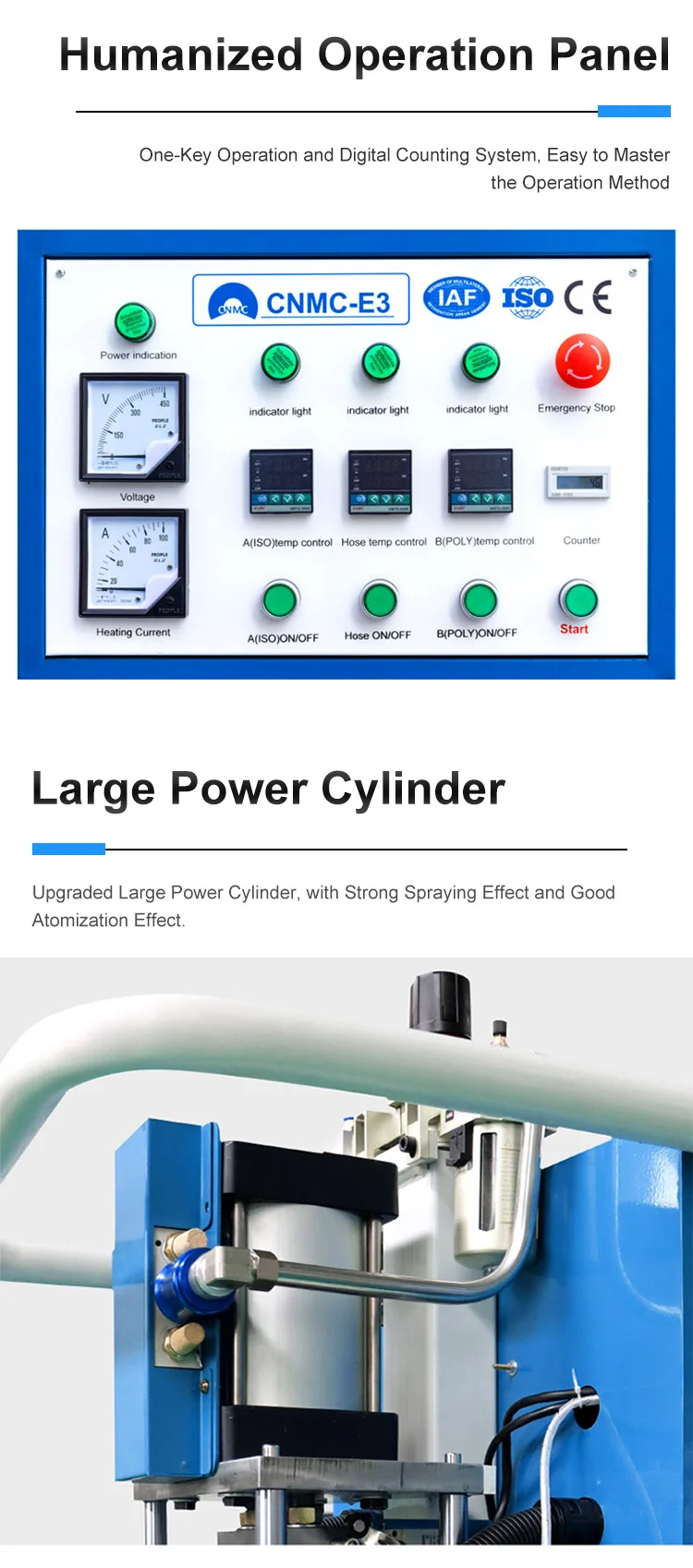 Professional Polyurethane Spray Machine with Pump Motor High Pressure Pneumatic Drive Energy Saving for Engineering Projects