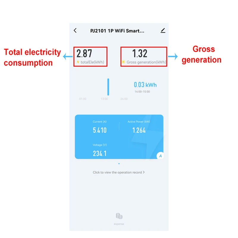 1Set Tuya Solar PV Bidirezionale Wifi Contatore di energia con CT 150A Morsetto bidirezionale Sensore di corrente Trasformatore App Monitor di potenza Bianco