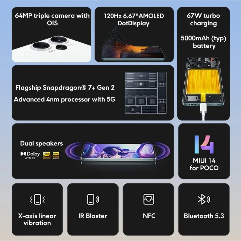 Wersja globalna POCO F5 5G 8GB 256GB Snapdragon 7 + Gen 2 6.67 \'\'120Hz wyświetlacz AMOLED 64MP potrójna kamera NFC 67W Turbo ładowanie