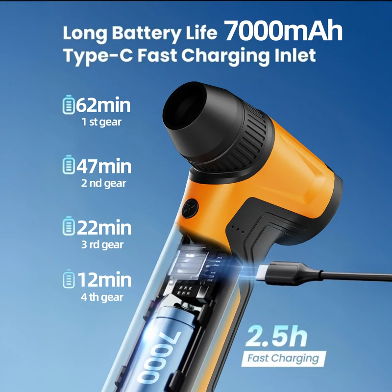 7800000RPH مروحة نفاثة توربو صغيرة منفضة هواء كهربائية قابلة للتعديل سرعة الرياح منفاخ عنيف قابل لإعادة الشحن مع ضوء تنظيف السيارة #4