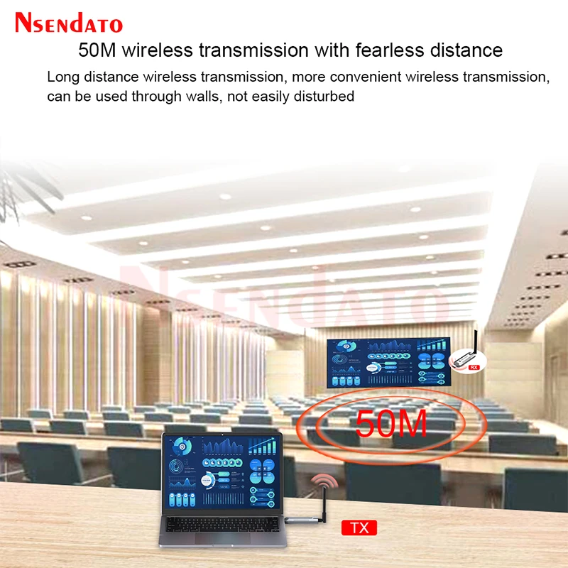 50m 100m 150M Wireless HDMI Video Audio Transmitter and Receiver Extender Display Screen Share Adapter for Laptop TV Projector