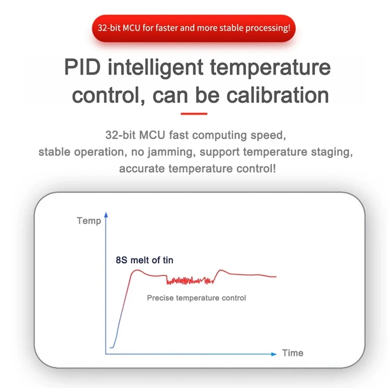 HLZS-T12-A Plus Cordless Soldering Station Solder Iron For  18/20V Max Li-Ion Battery For DIY Kit