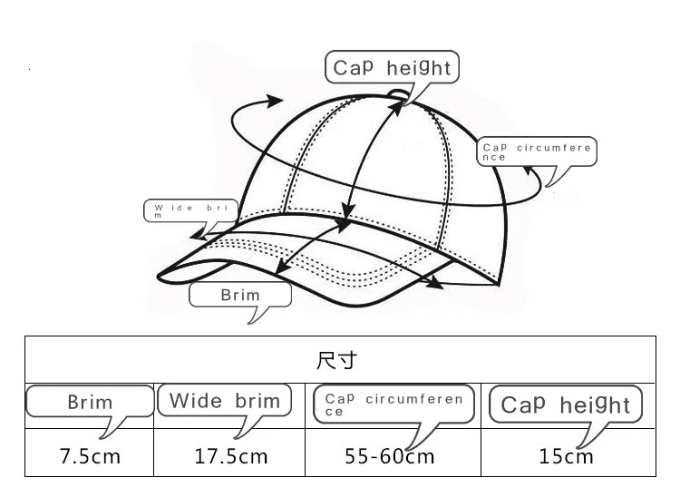 2020 patriotyczna amerykański orzeł i flaga ameryki czapka z daszkiem USA bielik haftowane kapelusze typu Snapback 3D czapka męska szybką logistykę