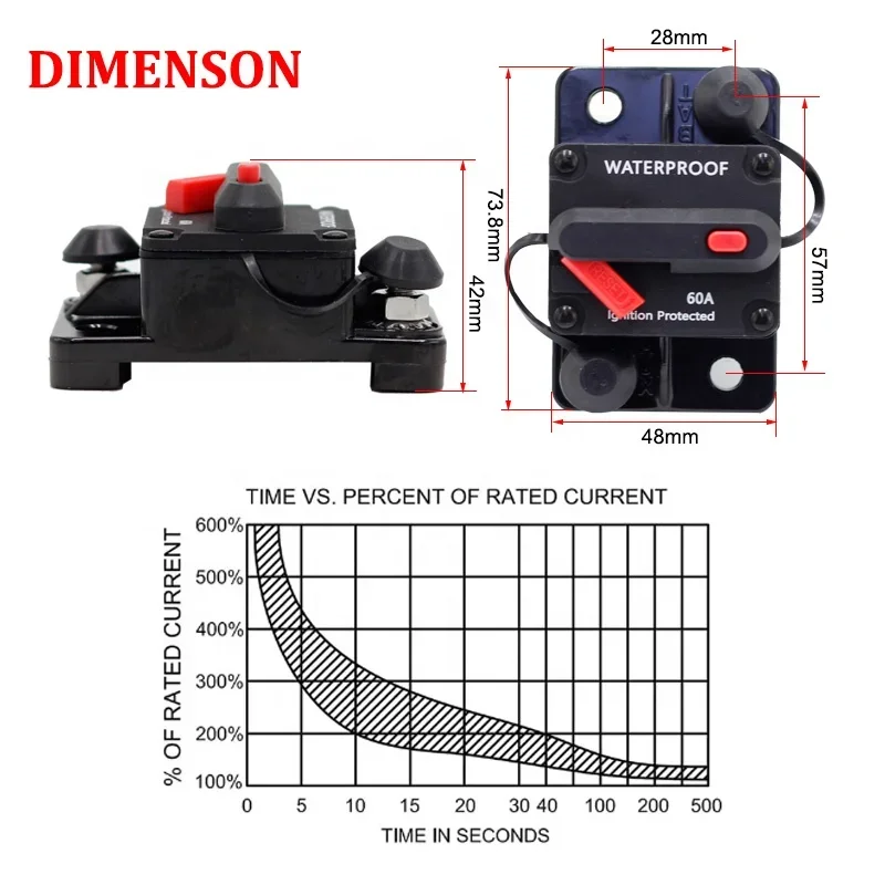 48V 60A  80A 100A 150A 250A 30A 40A 50A Manual Reset Marine Bus Truck Audio DC Circuit Breaker For car