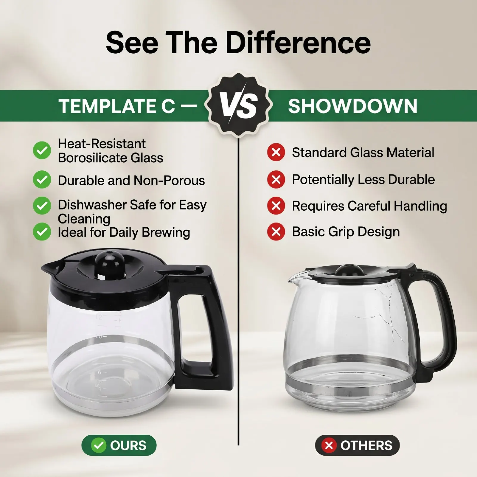 12 Cup Replacement Coffee Carafe 12 Cup Replacement Coffee Carafe 1.8L Capacity Explosion Proof Heatproof Glass Coffee Maker Pot
