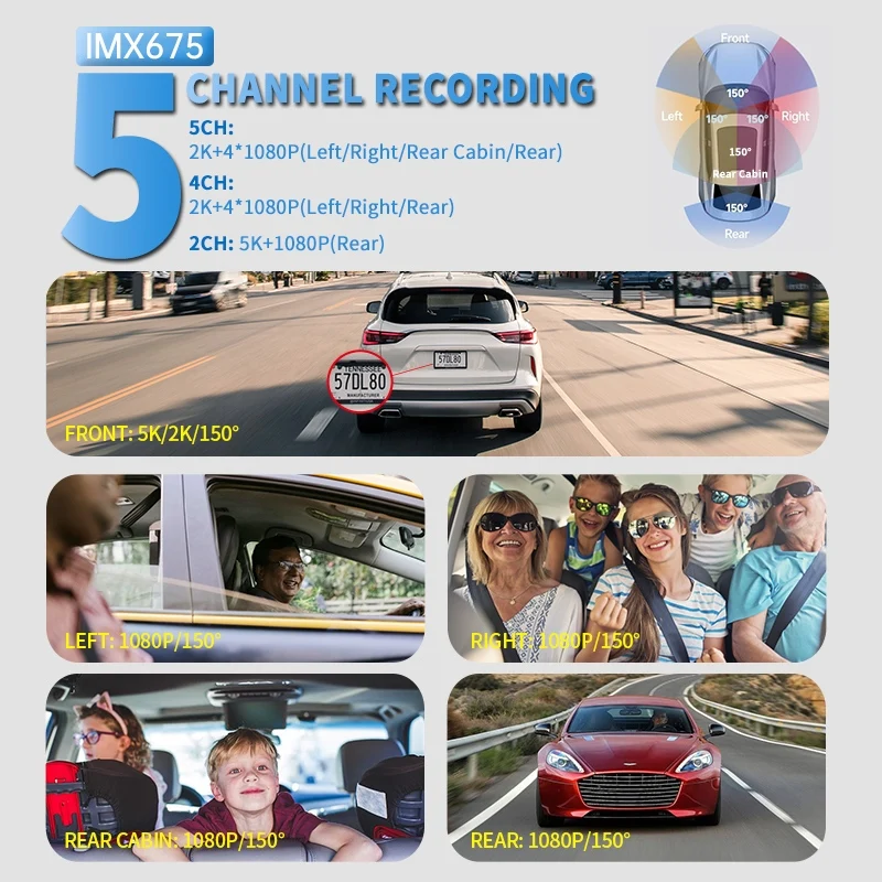 XUOIB I9plus 5K 5CH Dashcam 360° Car DVR Camera 4'' Touch Screen 24H Parking Monitor Night Vision WiFi GPS Auto Video Recorder