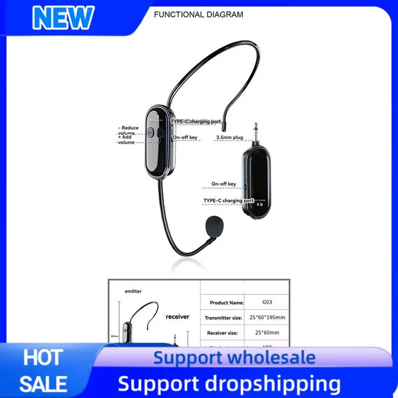 

Optimal 2Pcs 2.4G Wireless Microphone Headset Long Range 30M For Voice Amplifiers, Speakers, Karaoke, Teaching, Outdoor Speeches