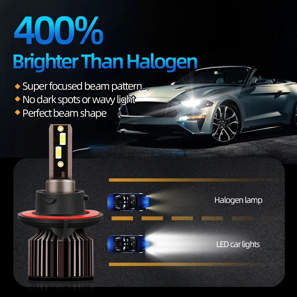 Car Headlight H1 H3 H4 H7 LED Bulb H8 H11 9005 HB3 9006 HB4 9004 HB1 9007 HB5 H13 9008 880 Led Lights 26000LM Turbo 12V lampada